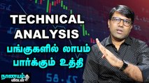 Share Trade: டெக்னிக்கல் அனாலிசிஸ் எப்படி உதவும்? | Technical Analysis | Nanayam Vikatan