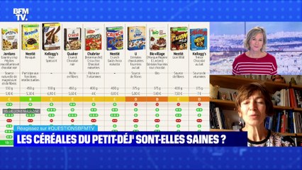 BFMTV répond à vos questions: Où sont fabriqués les vélos vendus en France ? - 01/10