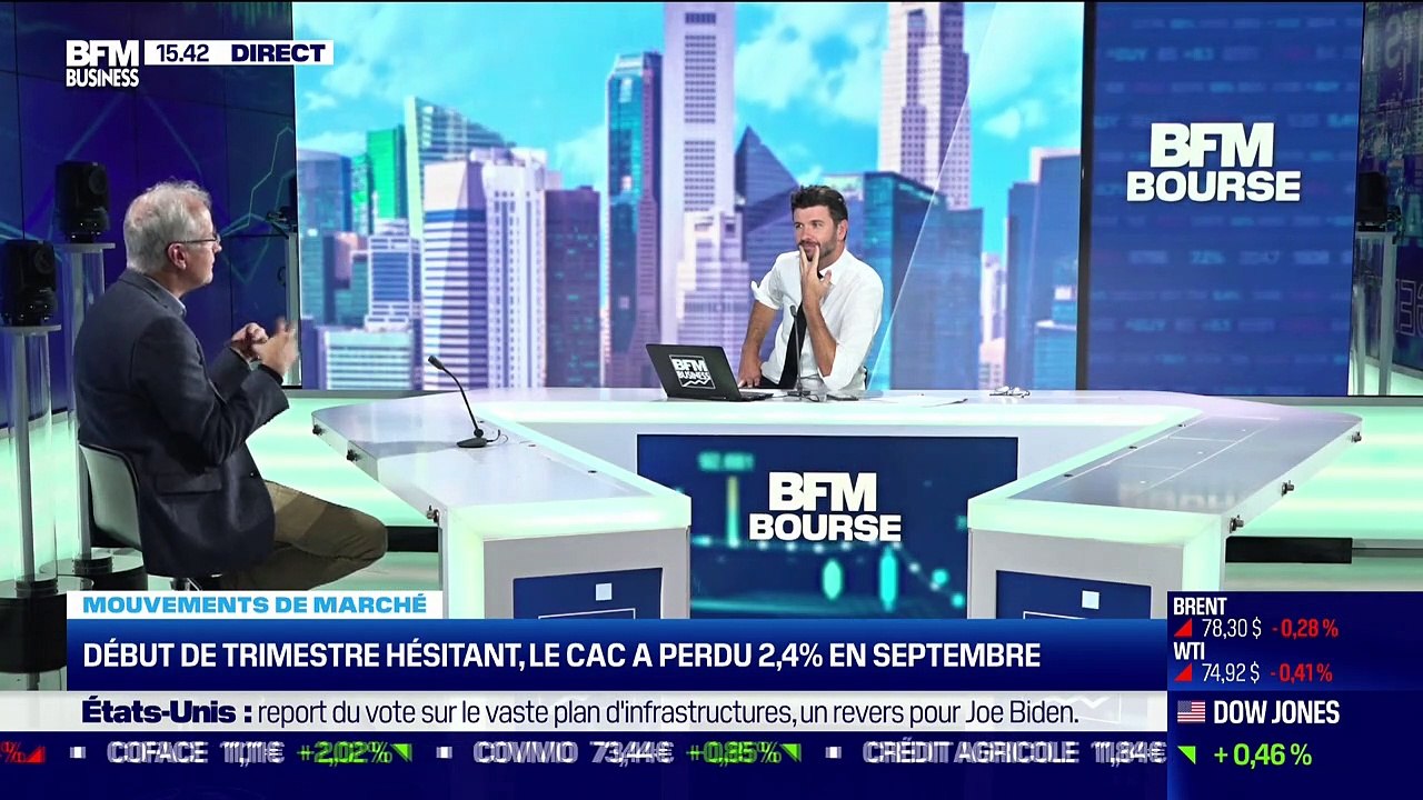 Hervé Goulletquer (Accuracy) : début de trimestre hésitant, le CAC40 a perdu 2,4% en septembre - 01/10