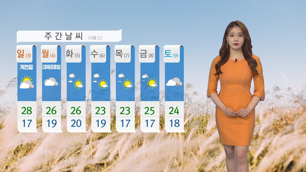 [날씨] 오늘 낮부터 차차 맑아져...큰 일교차 주의 / YTN