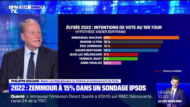 Philippe Goujon sur le congrès LR: Ça va être très difficile d'attendre le 4 décembre pour désigner notre candidat, il faut le désigner très vite