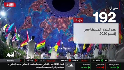...خمس مئة عنوان يشارك به تشارك به وزارة ال...