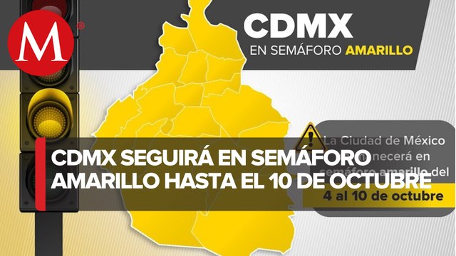 CdMx se queda en semáforo amarillo por covid-19; está a un punto del verde