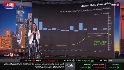 ...الوقود والطعام اي الغذاء والطاقة . هذه ا...