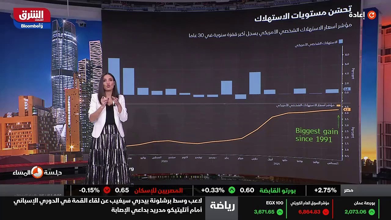 ...الوقود والطعام اي الغذاء والطاقة . هذه ا...