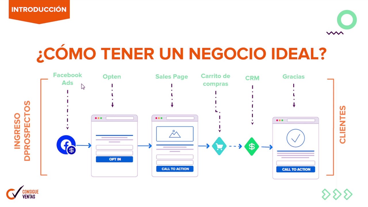 1. Introducción
