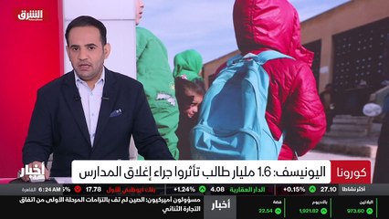 ...ومن طائرات من دون طيار أكبر أكاديمية شان...