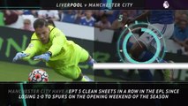 Big Match Focus - Liverpool v Manchester City