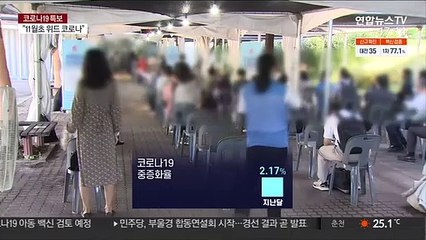 '위드 코로나' 조건…치명률 관리·치료제 개발