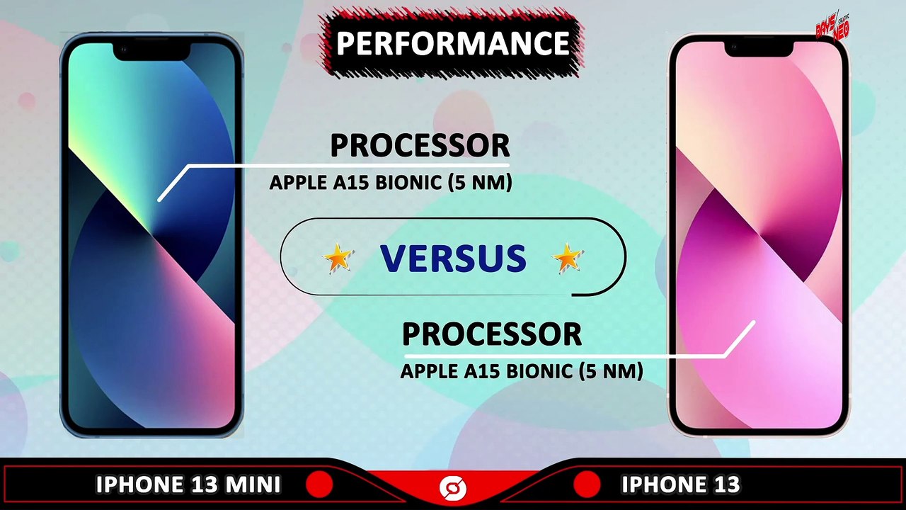 IPHONE 13 MINI VS IPHONE 13 l Phones Comparison l Specifications