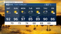 MOST ACCURATE FORECAST: Warming up this weekend in the Valley