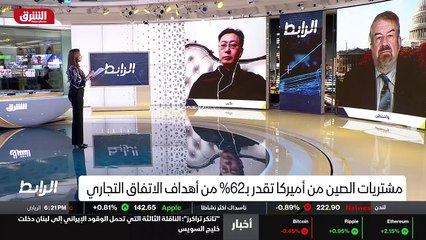 ...مزيد من العقوبات على الصين ....