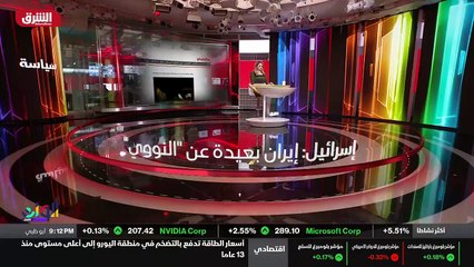 الإرتداد شرقاً