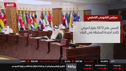 ...عام الف وتسعمئة واثنين وسبعين بعد اقرار ...
