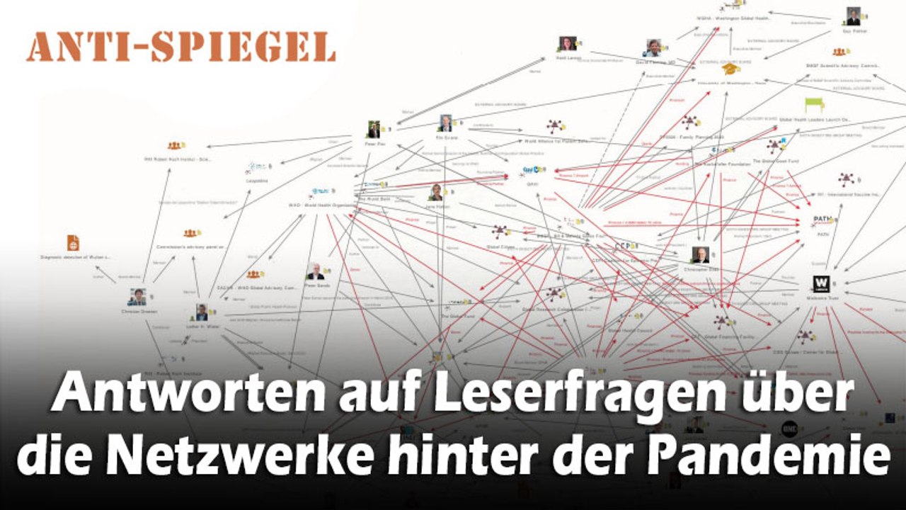 Antworten auf Leserfragen über die Netzwerke hinter der Pandemie