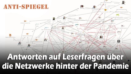 Antworten auf Leserfragen über die Netzwerke hinter der Pandemie