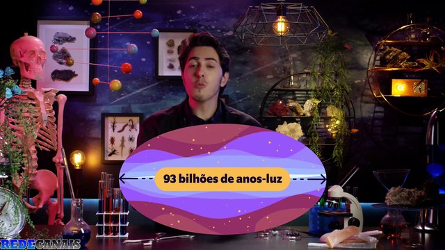 Nostalgia Ciência: Onde Estão Todos os Alienígenas? (Nacional) - 2018 1