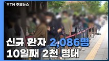 코로나19 신규 환자 2,086명...10일째 2천 명대 확산 이어져 / YTN