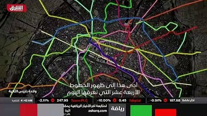 ...خط الاربعة عشرة التي نعرفها اليوم . بعد ...