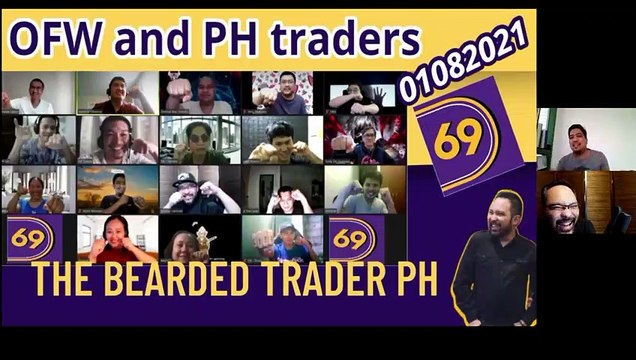 $ACEN TRADE WALKTHROUGH | POSITION TRADING SWING TRADING | ADDING TO YOUR WINNERS