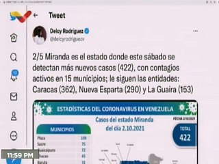 COVID-19 | Venezuela registró 1.638 nuevos casos de transmisión comunitaria y 353.592 recuperados