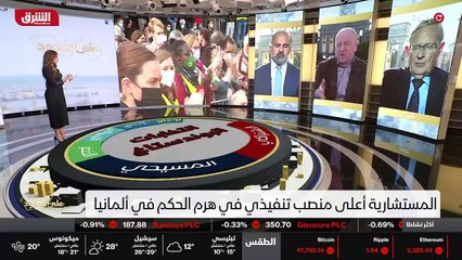 ...المراقبين ما هي تداعيات ذلك على الداخل ا...