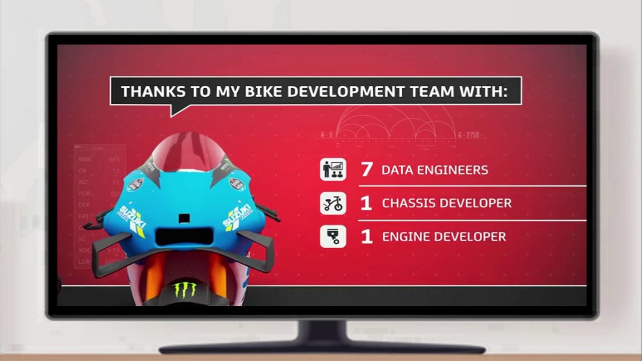 MotoGP Team Setup
