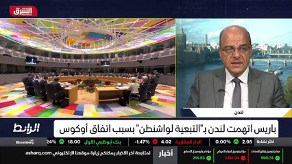 ...وايضا والتراجع ايضا نفسه إلى الانسحاب من...