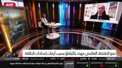 الإرتداد شرقاً