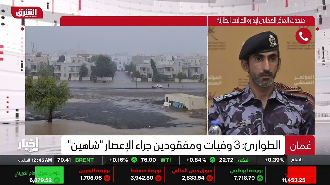 ...مسقط شبه متوقفه في بعض الولايات . وطبعا ...