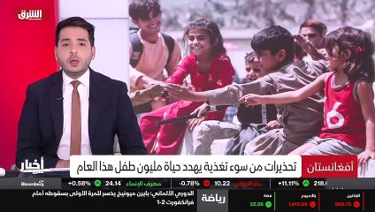 ...تندلع الحرب الباردة بين الطرفين بشكل اسا...