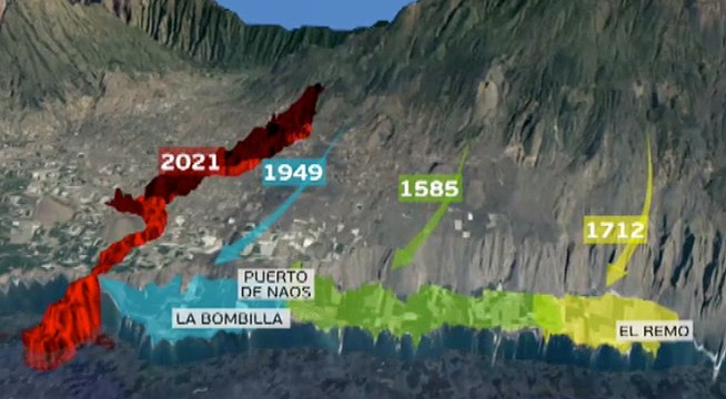 La Palma, una isla con varias erupciones históricas