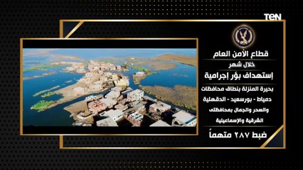 ضبط 1863 عنصر إجرامي شديد الخطورة.. جهود وزارة الداخلية على مستوى الجمهورية خلال شهر