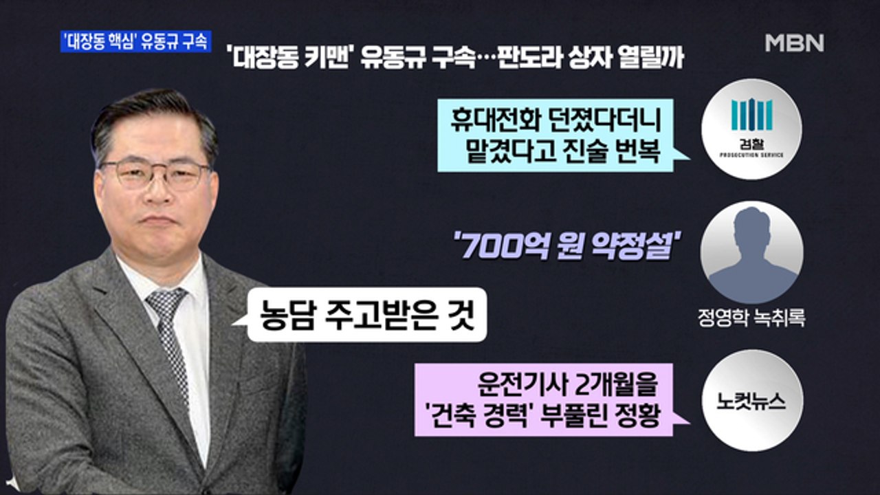 [백운기의 뉴스와이드] 檢, 유동규 구속으로 수사 속도? / 곽상도 사퇴, 국민의힘...