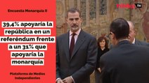 Encuesta sobre la Monarquía II: un 39,4% de los españoles apoyaría la república en un referéndum frente a un 31% que apoyaría la monarquía
