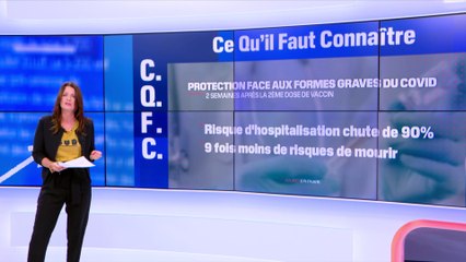 Covid-19: ce que prouve l'étude française sur l'efficacité du vaccin
