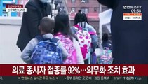 美, 코로나 두달 만에 진정세…