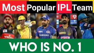 Top 5 Most Popular IPL Team 2021 |