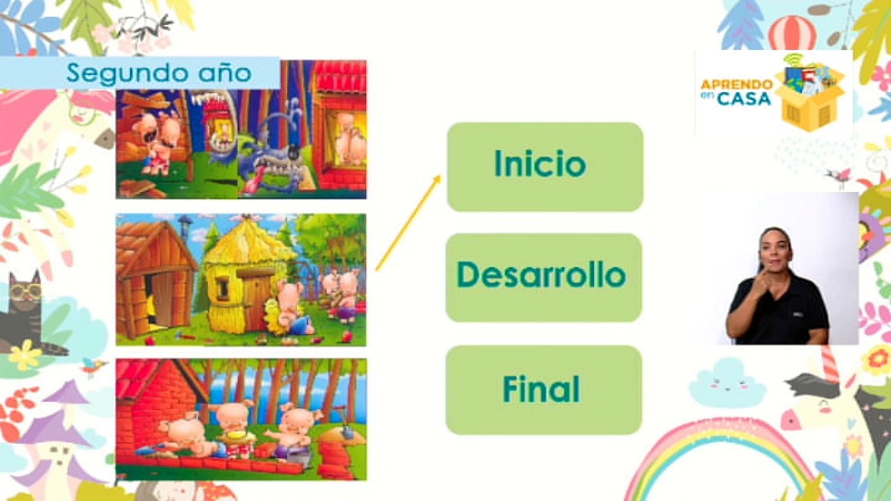 #AprendoEnCasa Español: Comprensión de textos orales de carácter literario (Segundo Año - Primaria)