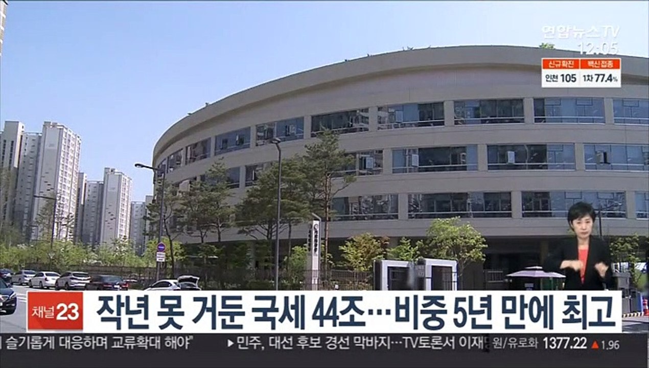 작년 못 거둔 국세 44조…비중 5년 만에 최고