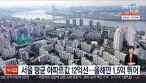 서울 평균 아파트값 12억선…올해만 1.5억 뛰어