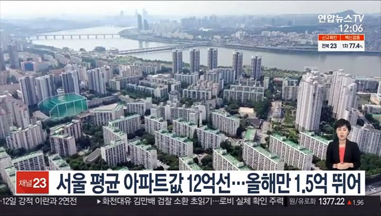 서울 평균 아파트값 12억선…올해만 1.5억 뛰어