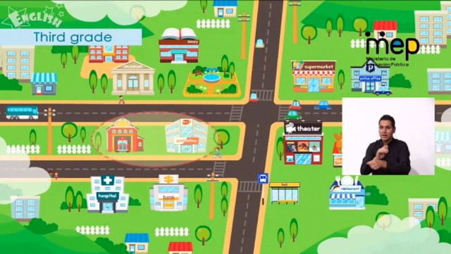 #AprendoEnCasa Inglés: Locating places in town (Tercer Año - Primaria)