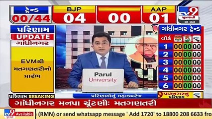 Gandhinagar municipal corporation polls_ All 4 candidates of BJP leading in round 1 of ward no.7