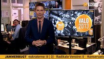 OUTRO | Valgaften | Nordjylland | Regionsrådsvalg & Kommunalvalg | VALG 2013 | TV2 NORD & TV2 Danmark