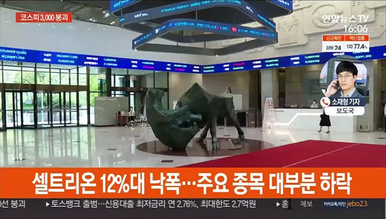 코스피 1.89% 급락…6개월 만에 3,000 붕괴