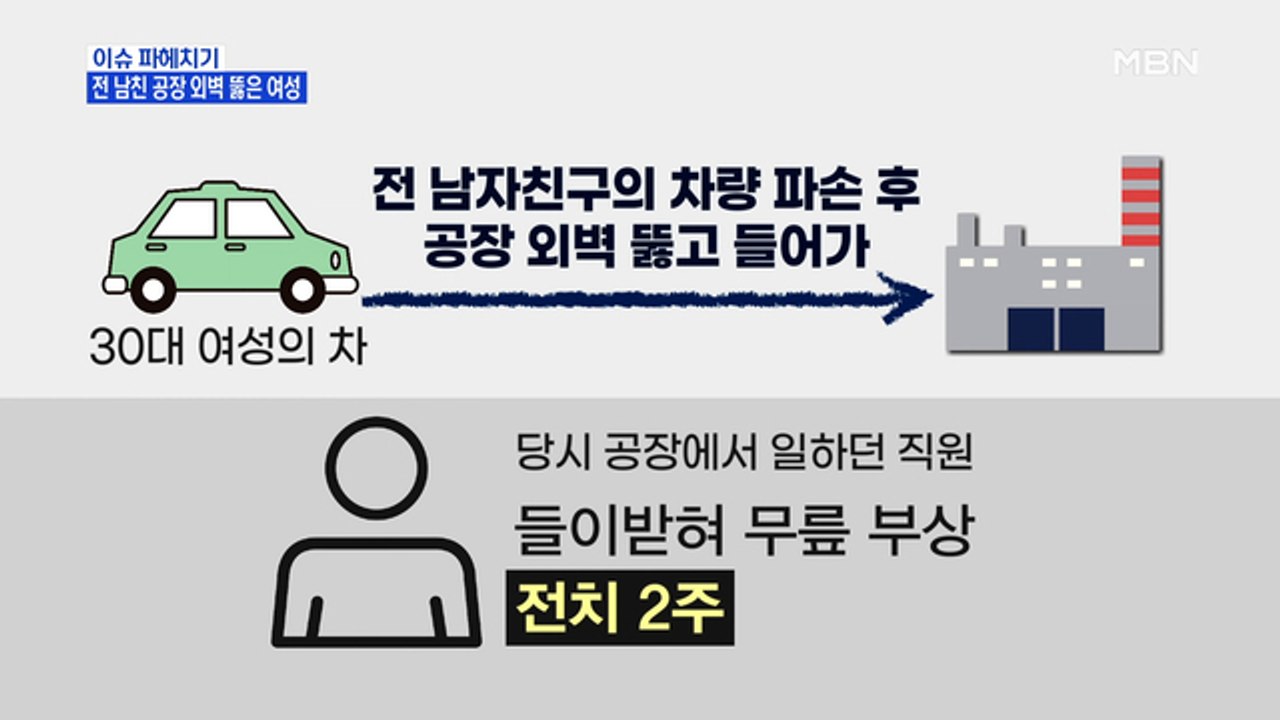 MBN 뉴스파이터-"왜 안 만나줘" 전 남친 공장 외벽 뚫고 돌진한 여성, 징역 10...