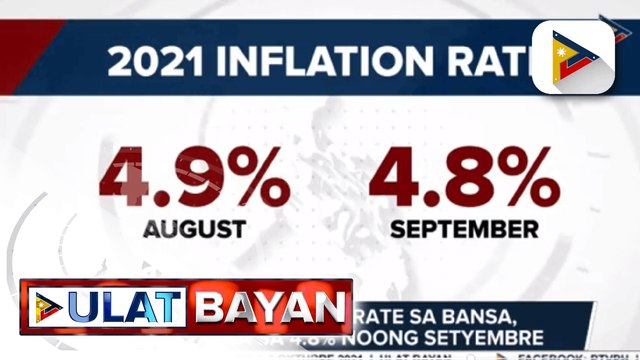 SA: Inflation rate sa bansa, bumaba sa 4.8% noong Setyembre; DOJ, natapos na ang pagreview sa higit 50 drug-related cases na kinasasangkutan umano ng mga pulis
