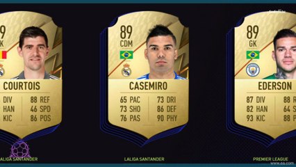 FIFA 22: les meilleurs joueurs du jeu