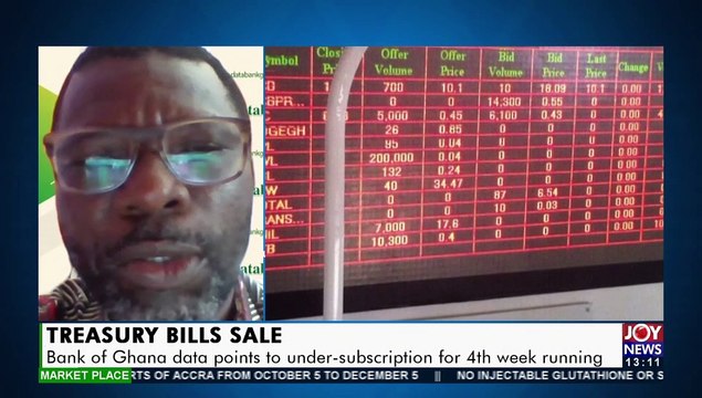 Treasury Bills Sale: Bank of Ghana data points to under-subscriptions - The Market Place (5-10-21)